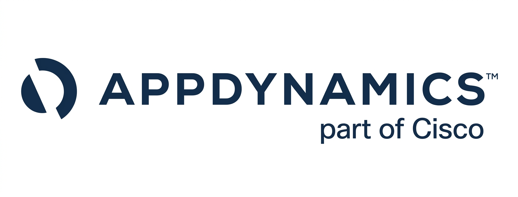 AppDynamics